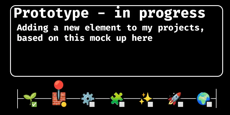 Making and using my new DevelopmentLine astro component